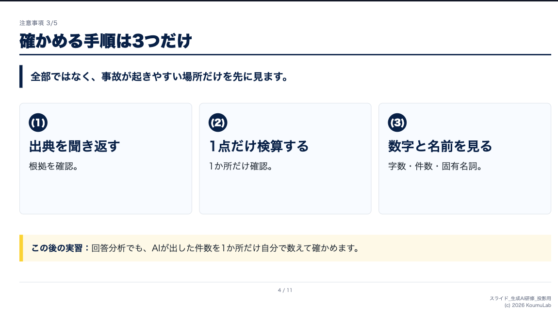 生成AI研修で使用したスライド資料のスクリーンショット